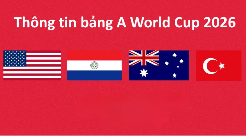 Thông tin bảng D World Cup 2026