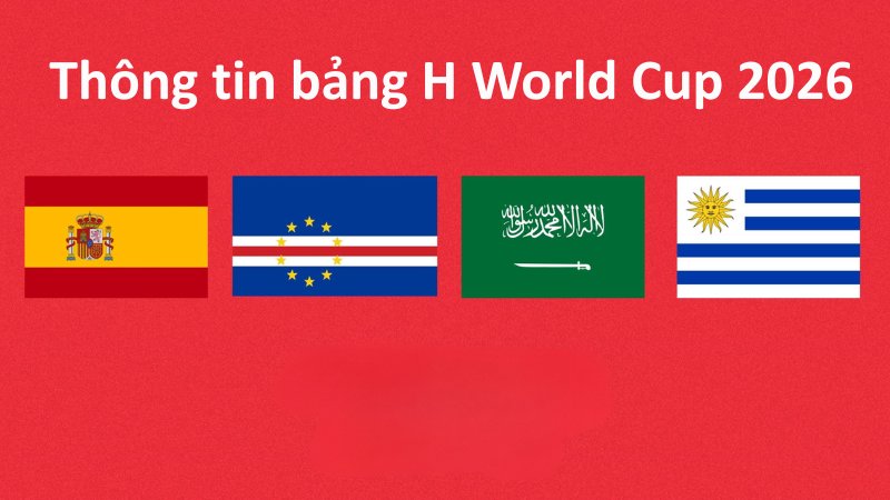 Thông tin bảng H World Cup 2026